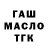 Бутират BDO 33% Sviatlana Radchanka